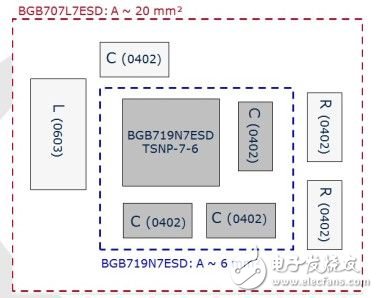 手機中內(nèi)置有源天線，增強小型低噪聲放大器