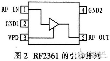 低噪聲放大電路總體設(shè)計(jì)方案