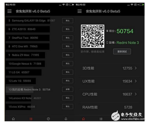紅米note3和小米max的區(qū)別測評分析對比