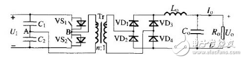 簡(jiǎn)易平均值PI調(diào)節(jié)器的設(shè)計(jì)方案解析