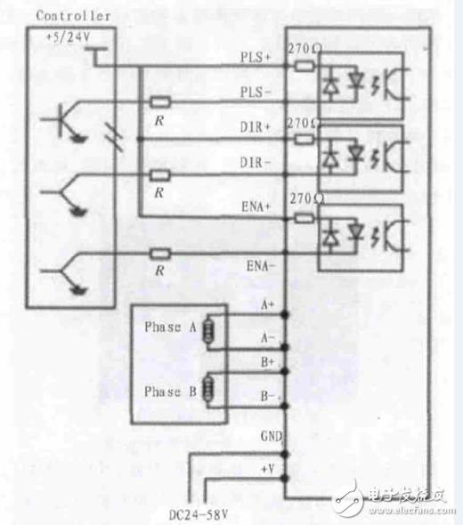 STM32F103的貼片機控制系統(tǒng)的設(shè)計