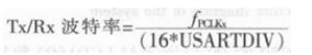 STM32F103的貼片機控制系統(tǒng)的設(shè)計