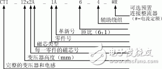  高頻平板變壓器設(shè)計原理