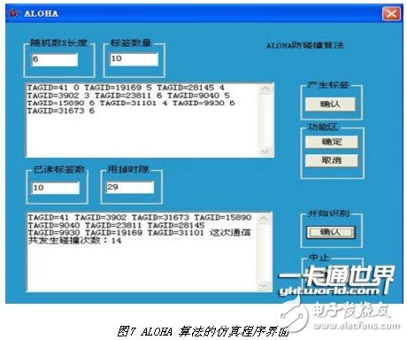  一種微波頻段有源RFID系統(tǒng)設(shè)計