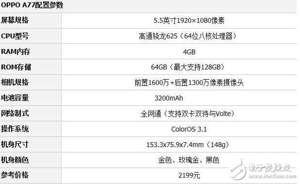 OPPO A77和小米6哪個(gè)好？沒有對比就沒有傷害，一眼辨別高性能手機(jī)