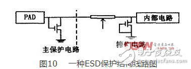  智能卡失效機(jī)理研究及分析實(shí)例