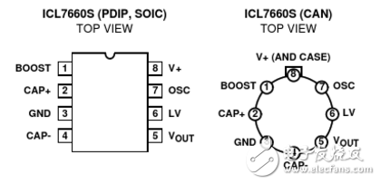 ICL7660管腳圖及管腳功能_內(nèi)部結(jié)構(gòu)及封裝