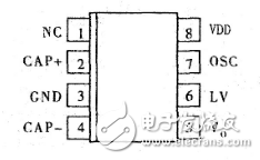 ICL7660在KJF2000監(jiān)控系統(tǒng)中的應(yīng)用