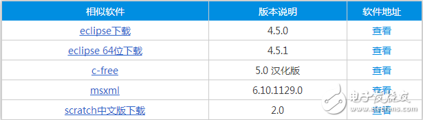 Delphi資源生成器Delphi Resource Generate免費(fèi)下載