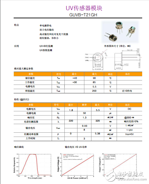 紫外線傳感器、GUVB-T21GH  UV傳感器模塊