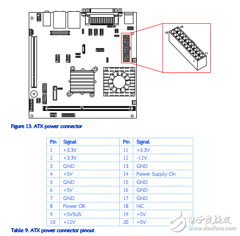 威盛VB7009規(guī)格書免費(fèi)下載