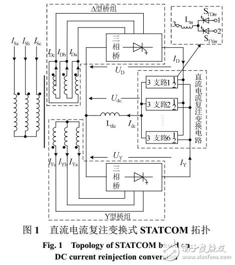 直流電流復(fù)注變換式STATCOM