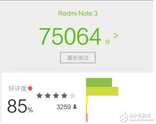 小米Note3和紅米Note3哪個(gè)值得買？小米Note3和紅米Note3配置參數(shù)詳情對(duì)比分析