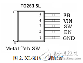 xl6019中文資料詳解_引腳圖及功能_內(nèi)部結(jié)構(gòu)_特性參數(shù)及典型應(yīng)用電路