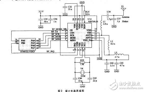 基于nRF24L01和STM32L152RD超低功耗無線通信系統(tǒng)