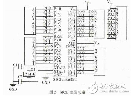 基于STC12c5a60s2單片機(jī)的3D顯示屏設(shè)計(jì)