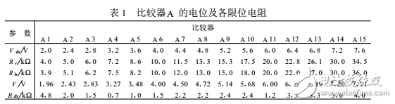 用LM339制作水位計(jì)