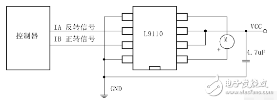 l9110s中文資料詳解_引腳圖及功能_工作原理_內部結構及應用電路