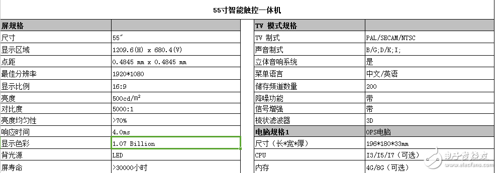 QC智能觸控一體機最新產(chǎn)品規(guī)格書