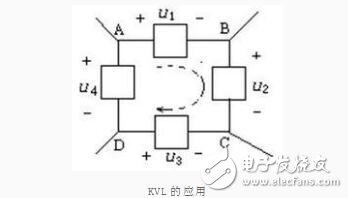 基爾霍夫定律包括哪兩個定律_基爾霍夫定律為什么會有成立條件（怎么推倒出來的）