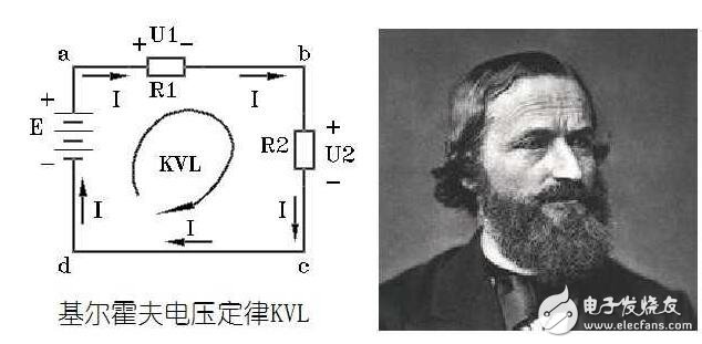基爾霍夫定律電路圖_基爾霍夫定律可以秒殺高中電路題嗎