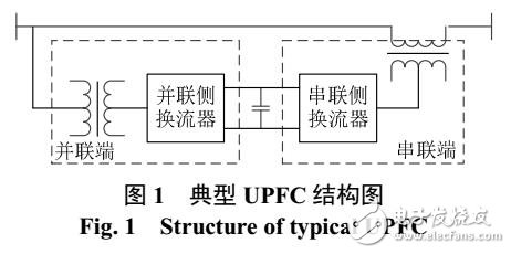 基于模塊化功率注入模型的含UPFC電力系統(tǒng)潮流算法研究