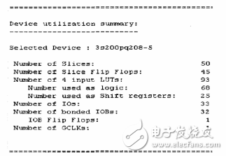 基于FPGA的ADS1256芯片控制器設(shè)計 