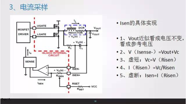 對于開關電源的電流采樣圖片解析