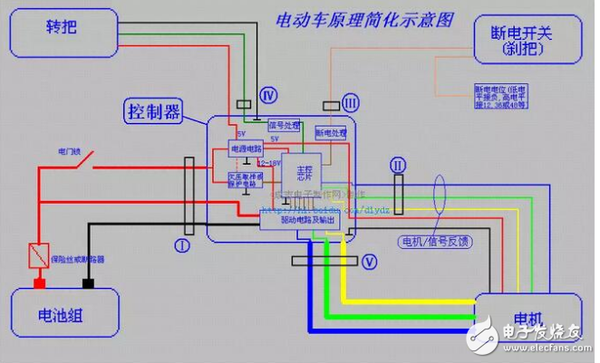 電動車60v轉(zhuǎn)換器轉(zhuǎn)12V接線圖