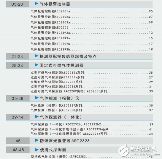 安可信的可燃?xì)怏w報(bào)警器產(chǎn)品說(shuō)明