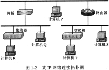 基于OpenWrt和TCP/IP協(xié)議的的Android遠(yuǎn)程無線智能機械彈琴手系統(tǒng)