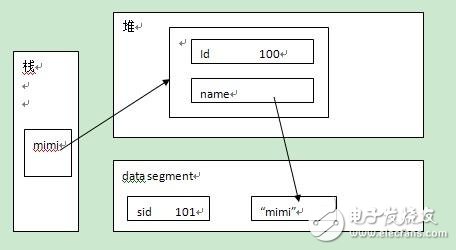 基于OpenWrt和TCP/IP協(xié)議的的Android遠(yuǎn)程無線智能機械彈琴手系統(tǒng)