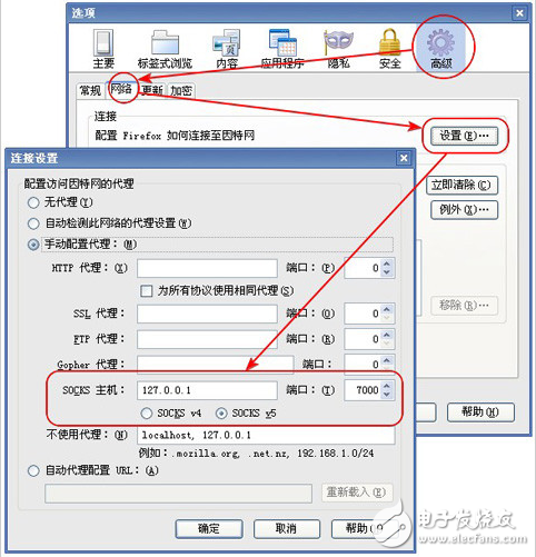 比較ipv4_ipv6與ipv9