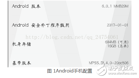 手機能不能支持ipv6_介紹Android手機的ipv6功能