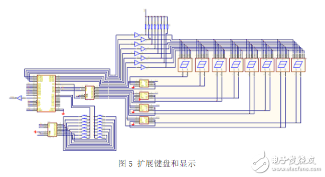 AT89C51最小系統(tǒng)原理電路圖