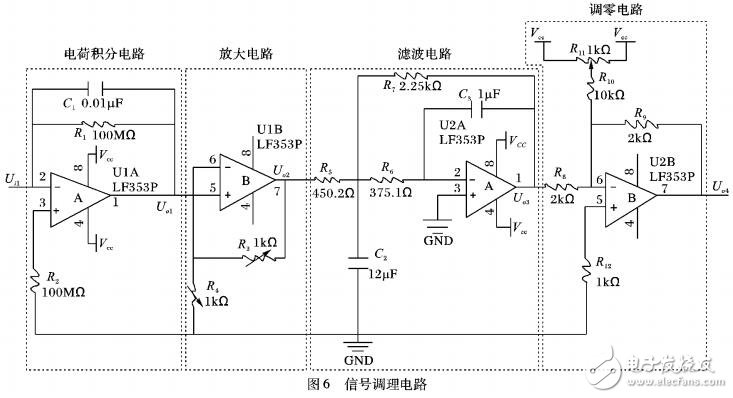 基于PVDF步態(tài)智能檢測技術(shù)的乘客計數(shù)系統(tǒng)