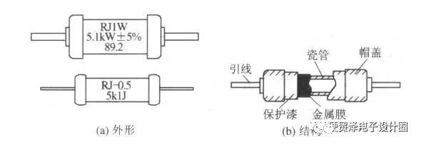 各類電阻的簡(jiǎn)介、分類和應(yīng)用