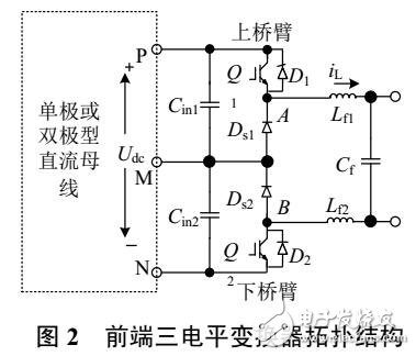 電動(dòng)汽車快速充電站的高頻隔離雙級(jí)功率變換器