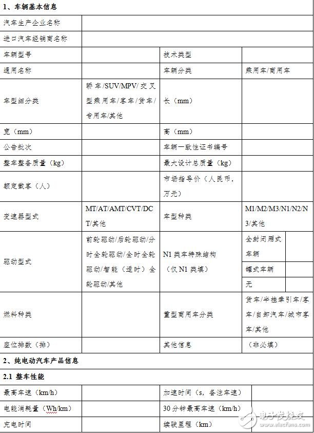 2018新能源汽車購(gòu)置稅目錄_2018新能源汽車購(gòu)置稅詳解