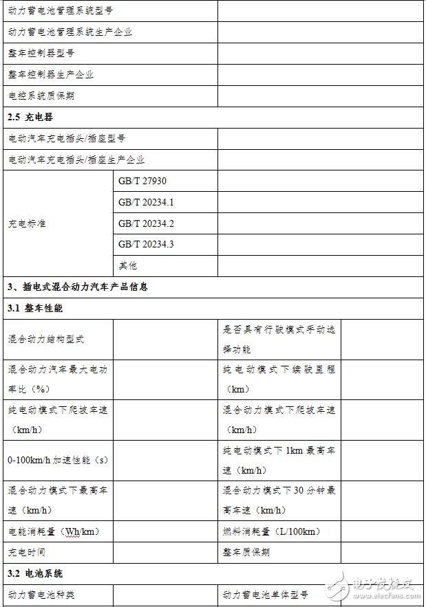 2018新能源汽車購(gòu)置稅目錄_2018新能源汽車購(gòu)置稅詳解