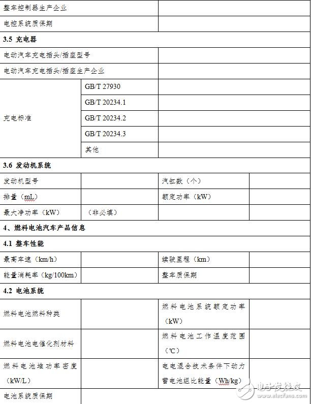 2018新能源汽車購(gòu)置稅目錄_2018新能源汽車購(gòu)置稅詳解