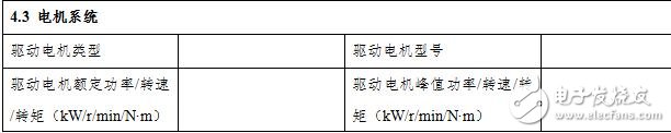 2018新能源汽車購(gòu)置稅目錄_2018新能源汽車購(gòu)置稅詳解