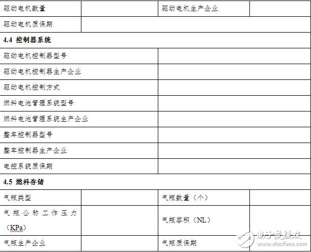 2018新能源汽車購(gòu)置稅目錄_2018新能源汽車購(gòu)置稅詳解