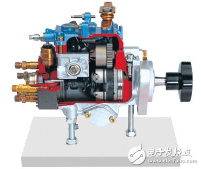 發(fā)動機解剖模型_發(fā)動機工作原理詳解