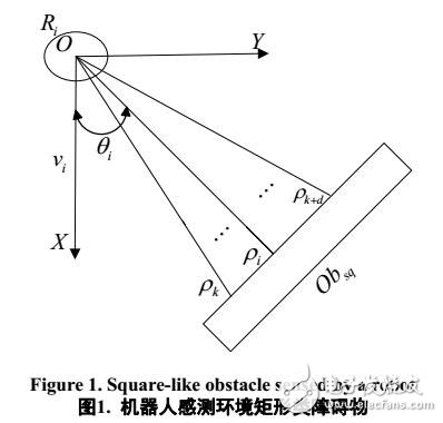 多機(jī)器人系統(tǒng)的目標(biāo)一致性運(yùn)動(dòng)控制