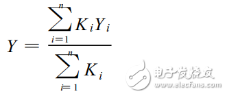 基于模糊控制的智能交通燈監(jiān)控系統(tǒng)的畢業(yè)設(shè)計