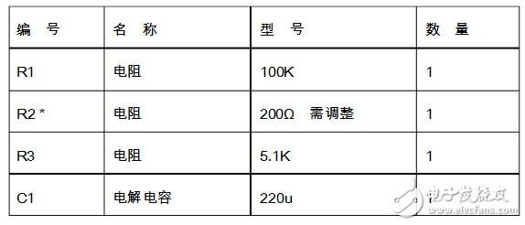 電子捕鼠器電路原理設(shè)計(jì)集