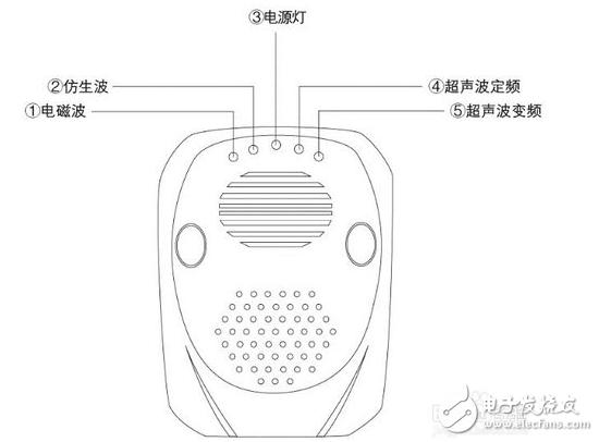 電子捕鼠器電路原理設(shè)計(jì)集