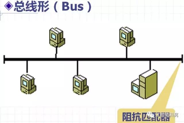 基于DCS系統(tǒng)6種常見故障的深度解析