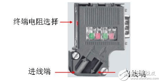 終端電阻的使用方法及作用